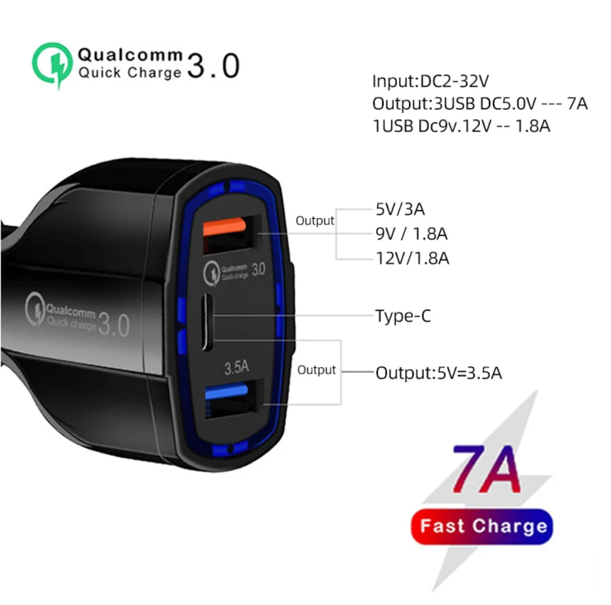Premium Specialized USBC and Fast Charging USB Car Charger Adapter- Classic Black Colour - Super Savings Technologies Co.,LTD Premium Specialized USBC and Fast Charging USB Car Charger Adapter- Classic Black Colour - Super Savings Technologies Co.,LTD